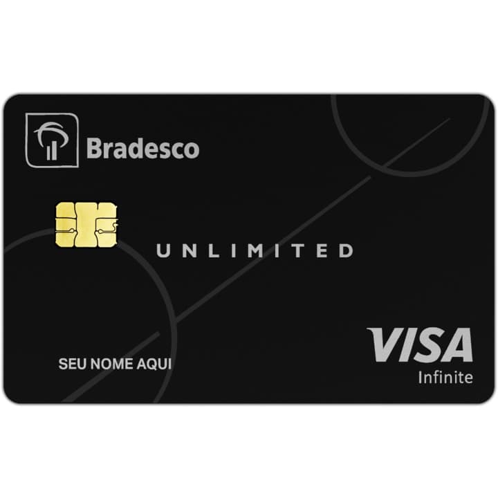 Cartão Metal Bra UNLIMITED